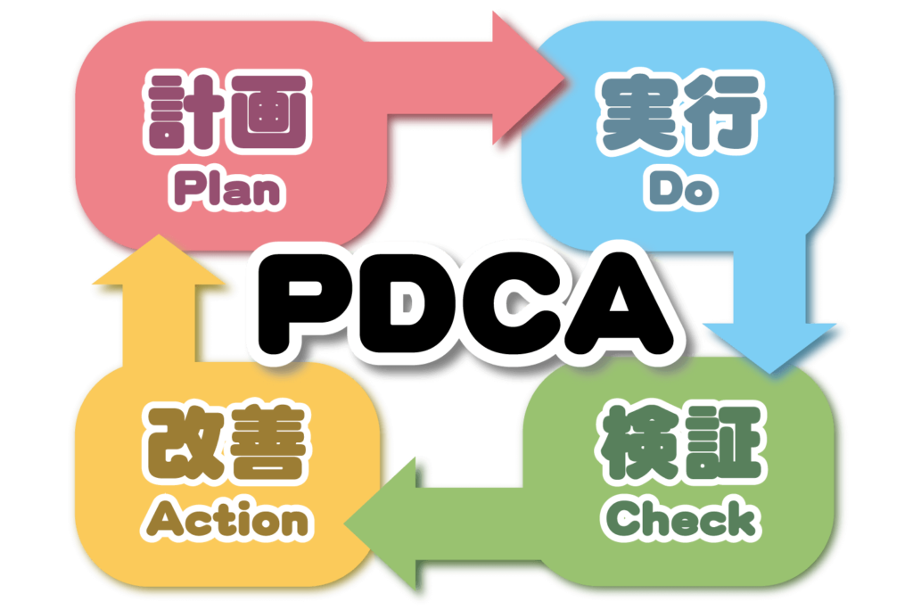 PDCAサイクル