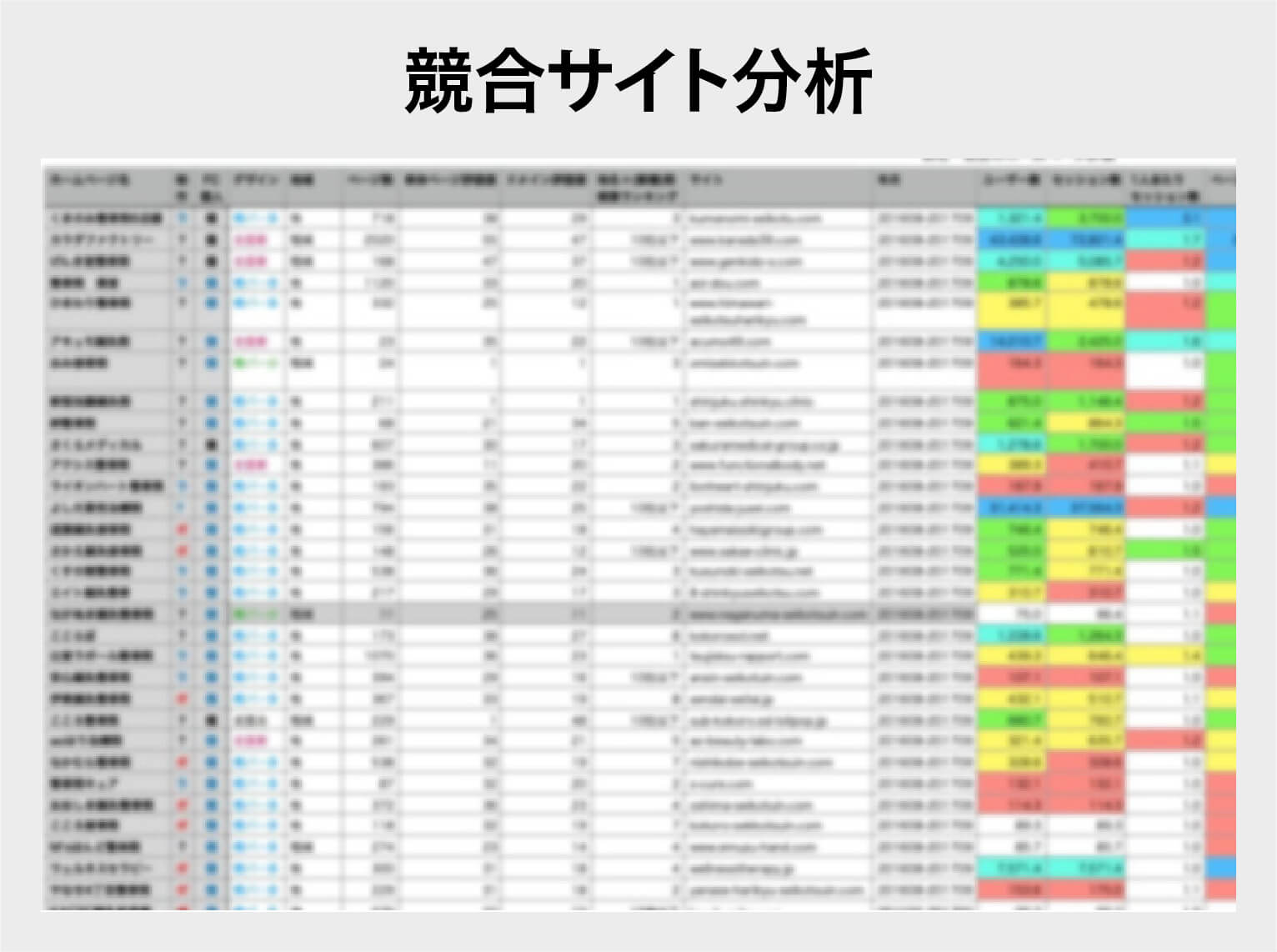 競合サイト分析