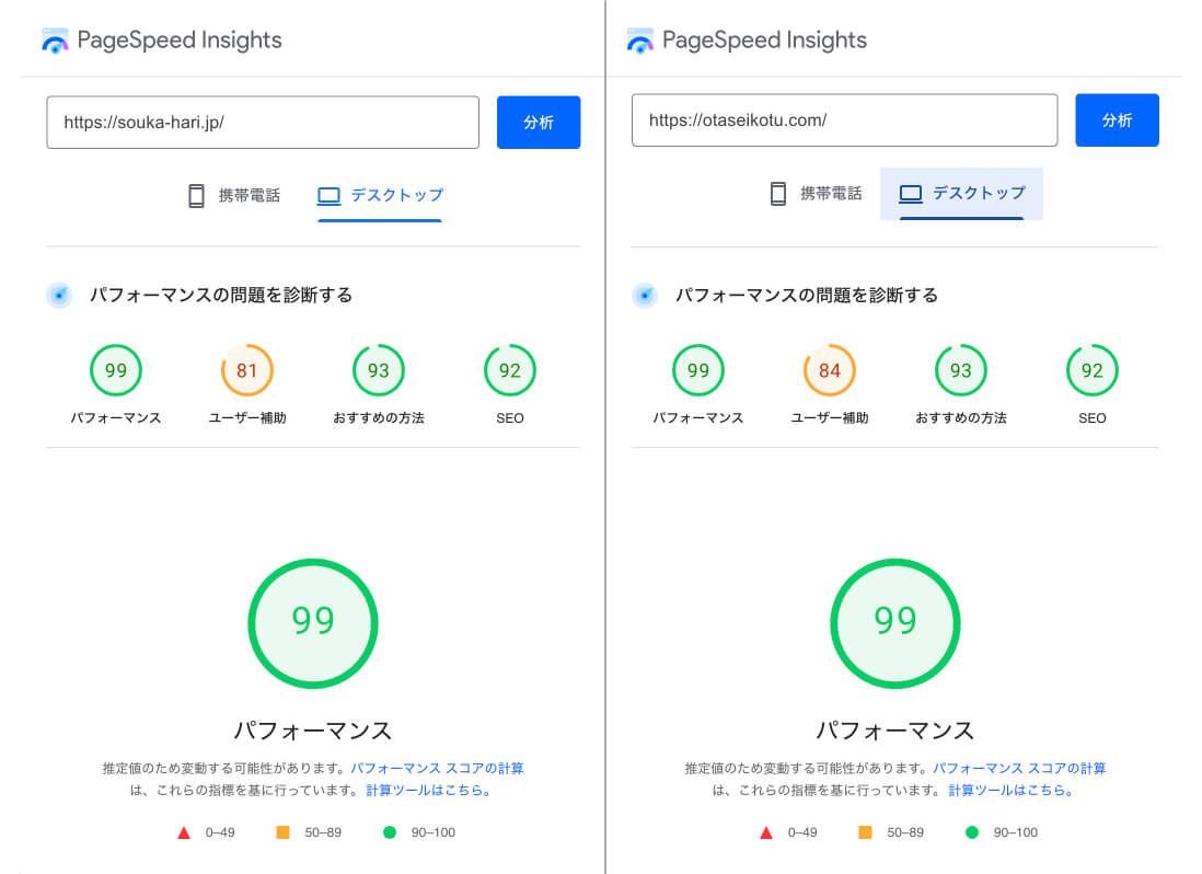 サイト評価