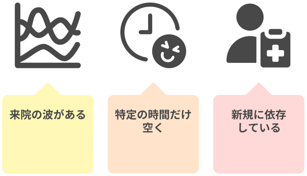 空きが生まれる状態
