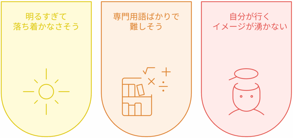 サイトの印象