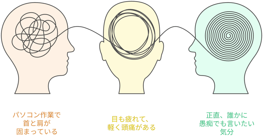 その日の状態で選んでいる